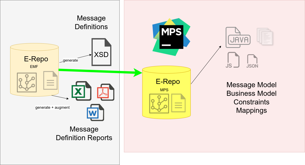 Untitled Diagram Page 2.drawio