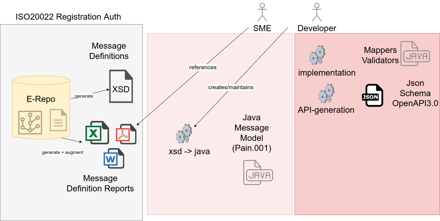 Untitled Diagram Page 1.drawio