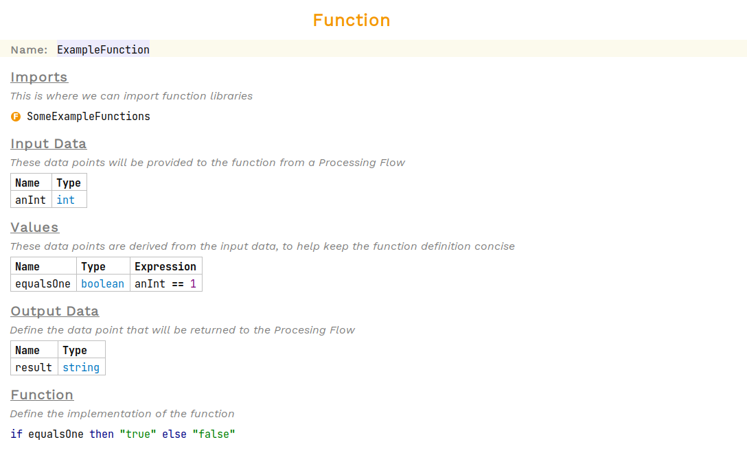 function example