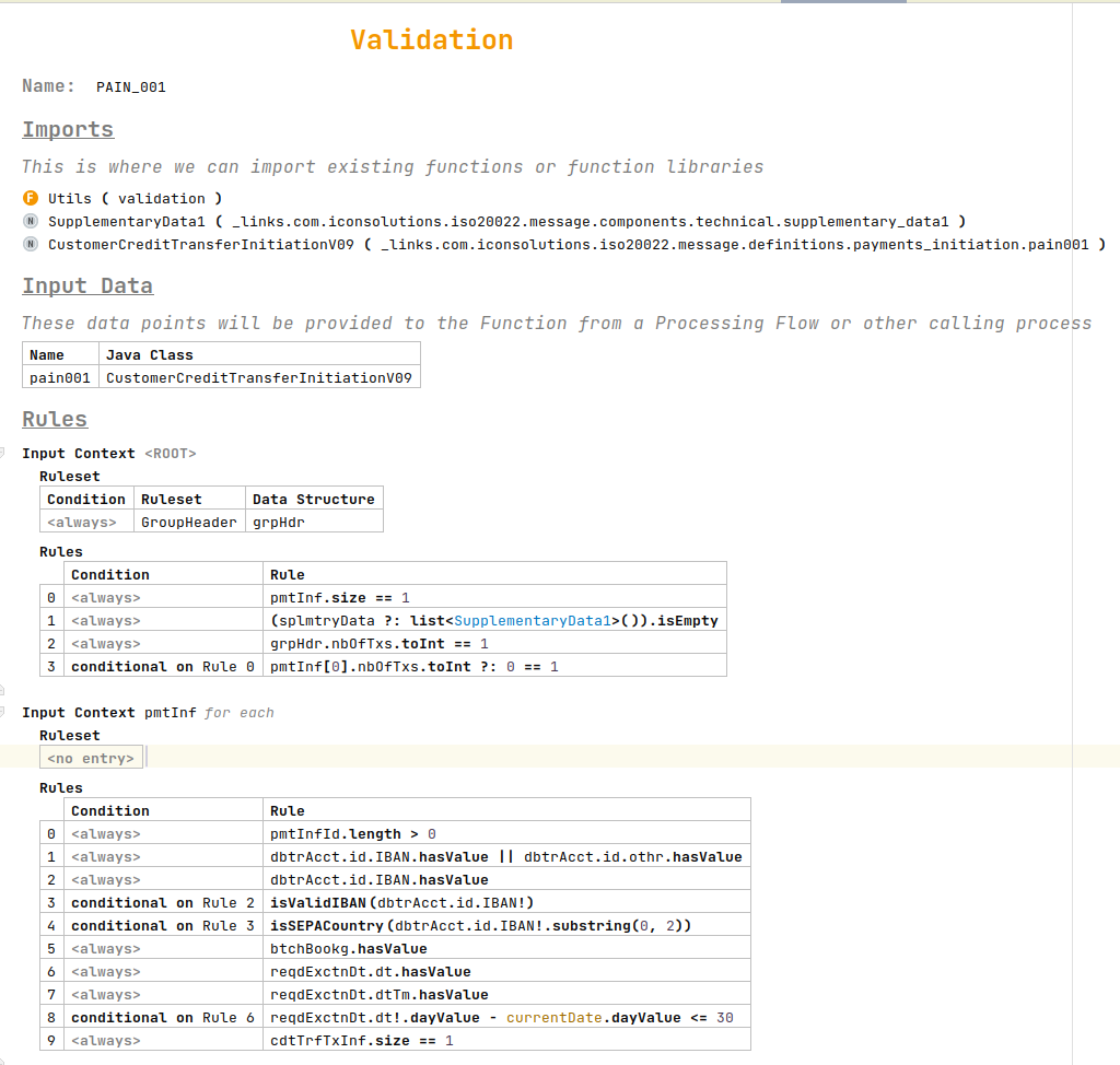 example validation