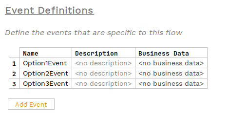 simple decision events
