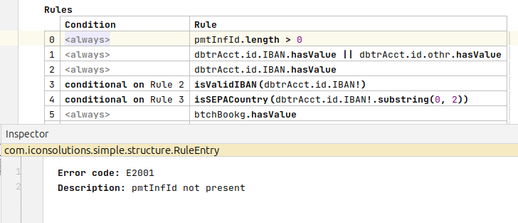 validation inspector