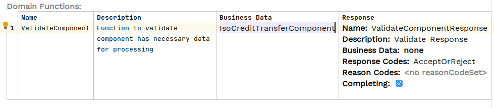 isoDebulkComponentValidate
