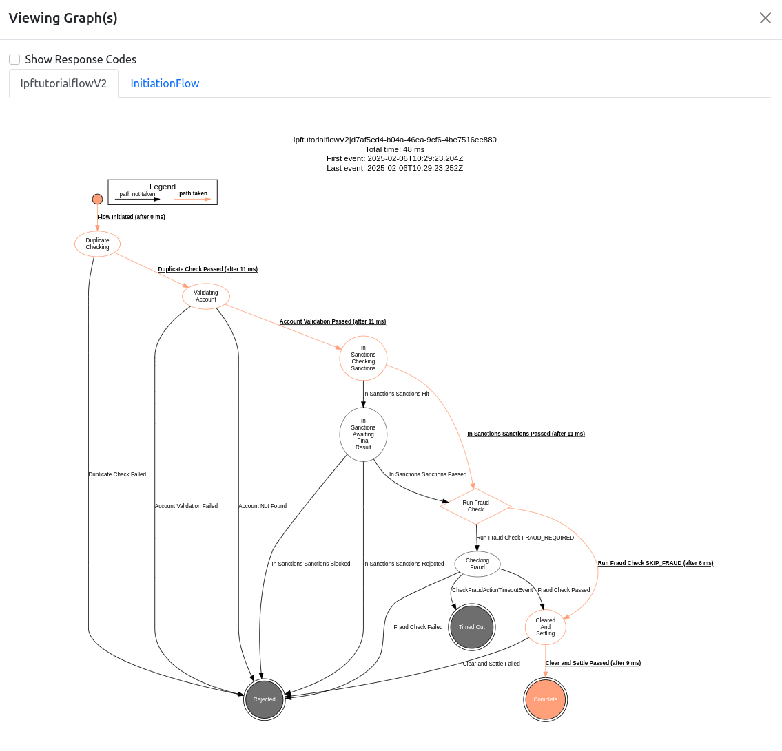 calling1 dev app exec flow diagram
