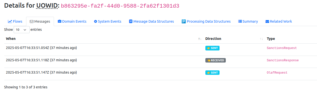 write pending messages resiliency