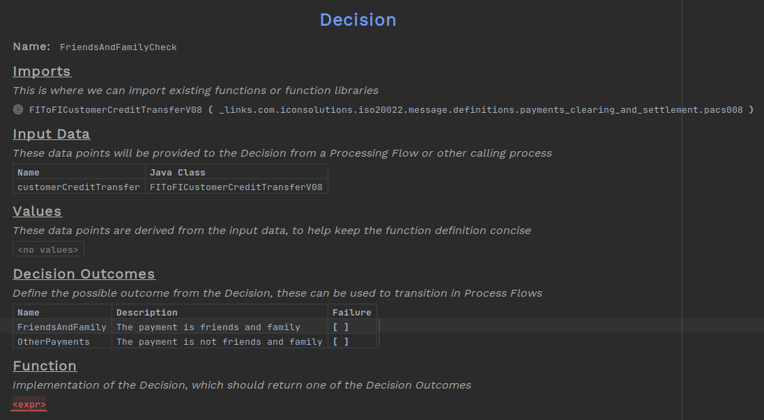 decision
