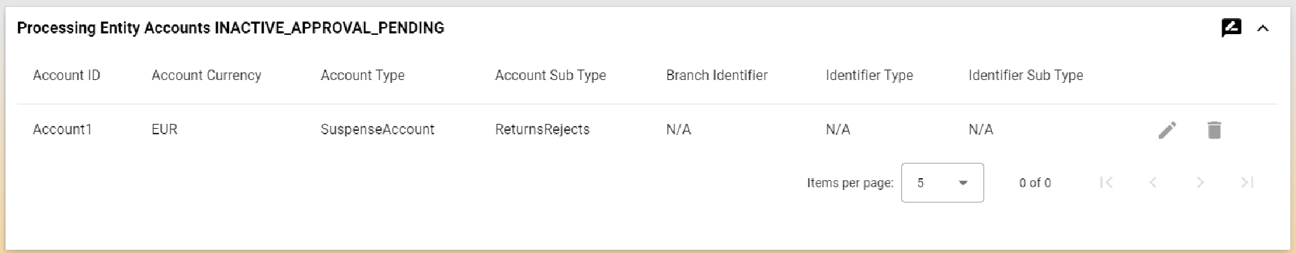 reviewprocessingentityaccount