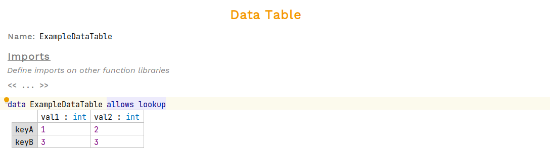 example data table with lookup enabled