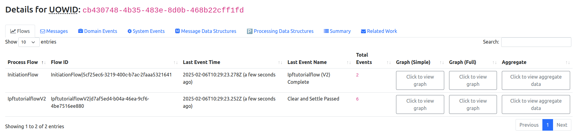 calling1 dev app summary