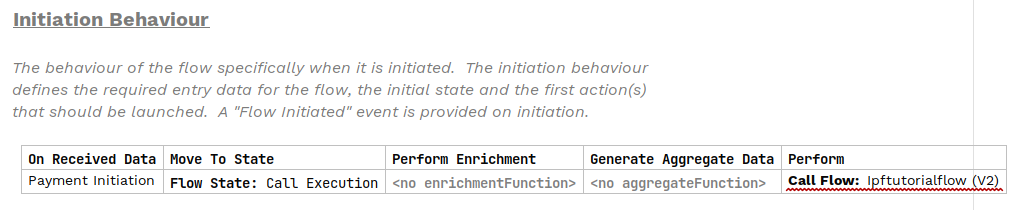 calling1 init behaviour 2