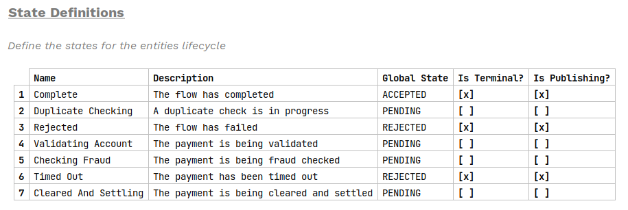 calling1 exec state definitions