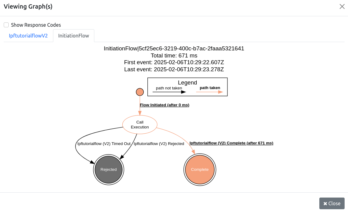 calling1 dev app init flow diagram
