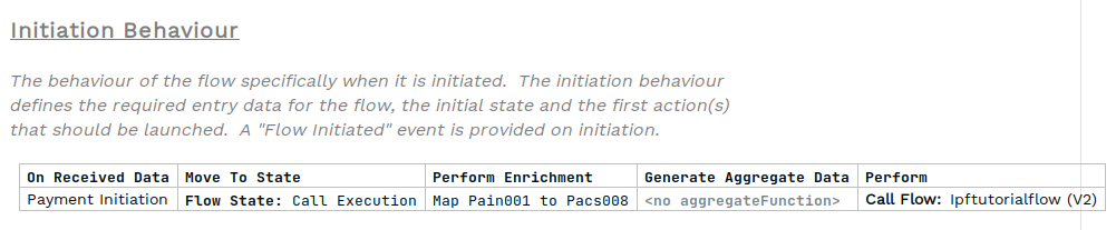 calling1 init behaviour 3