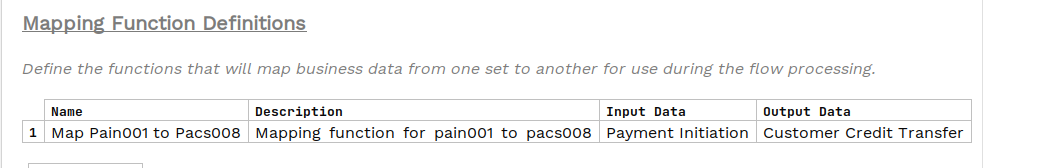 calling1 mapping function