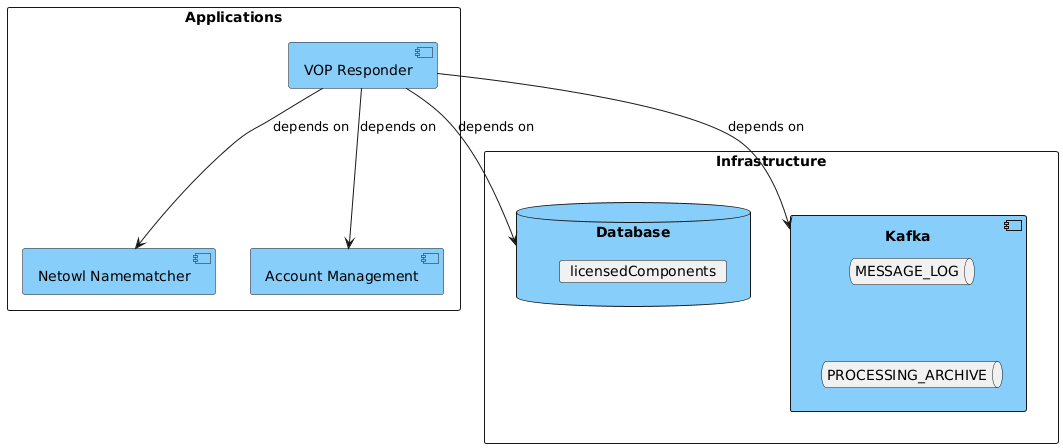 overview-kafka